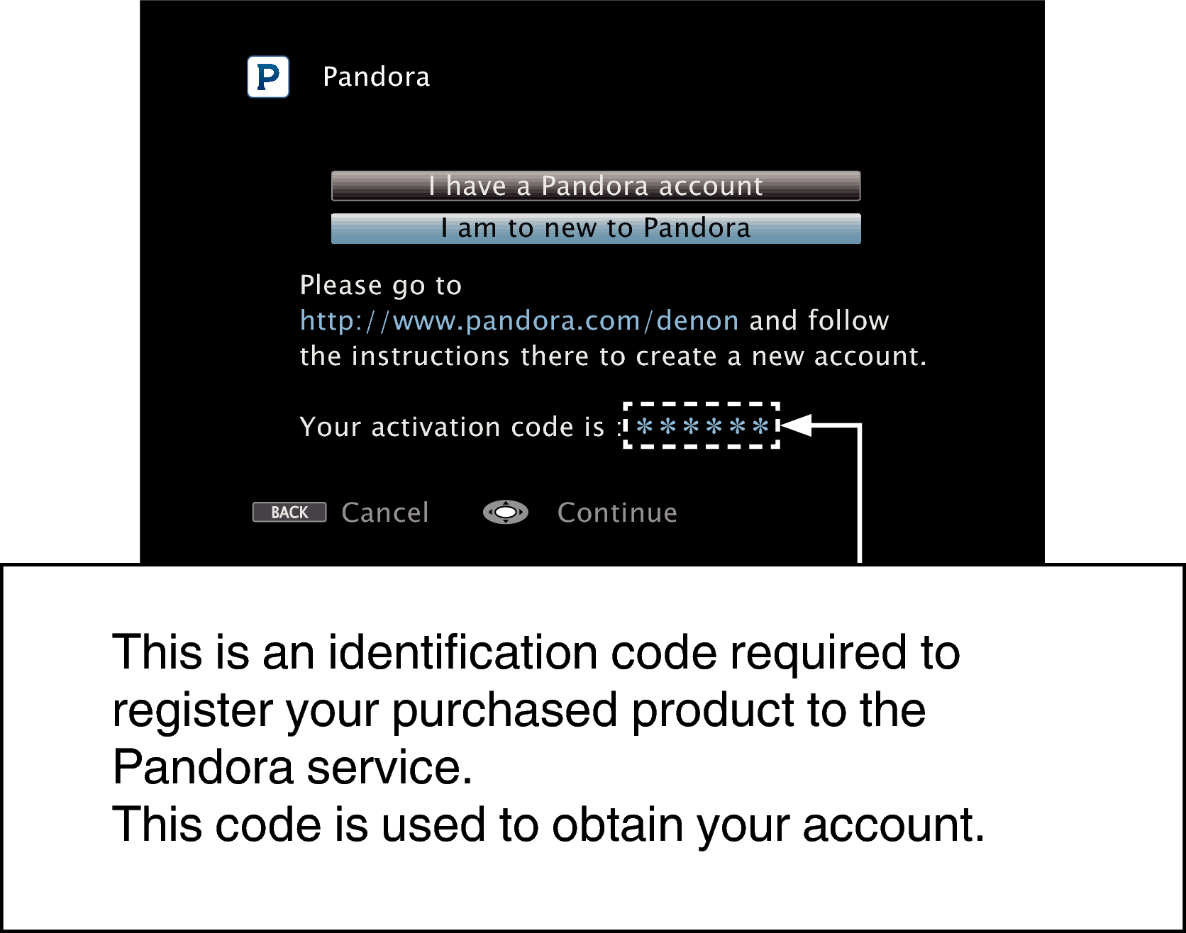 GUI Pandora4